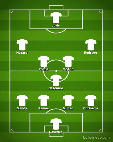 Begini Penampakan Starting XI Real Madrid dengan 5 Pemain Baru