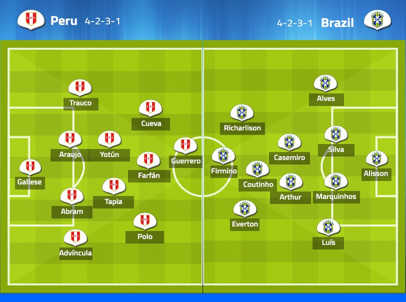 Peru vs Brasil 