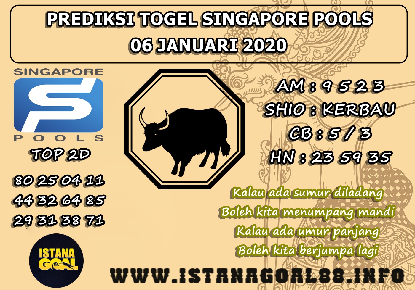 PREDIKSI TOGEL SINGAPORE POOLS 06 JANUARI 2020