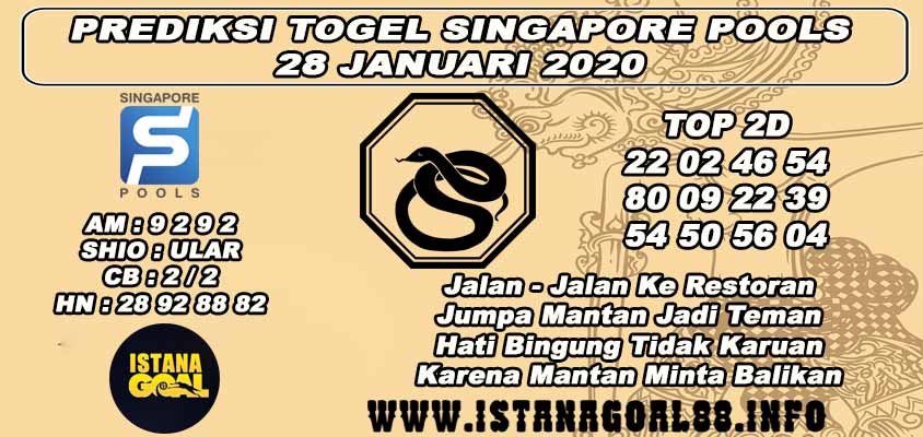 PREDIKSI TOGEL SINGAPORE POOLS 28 JANUARI 2020