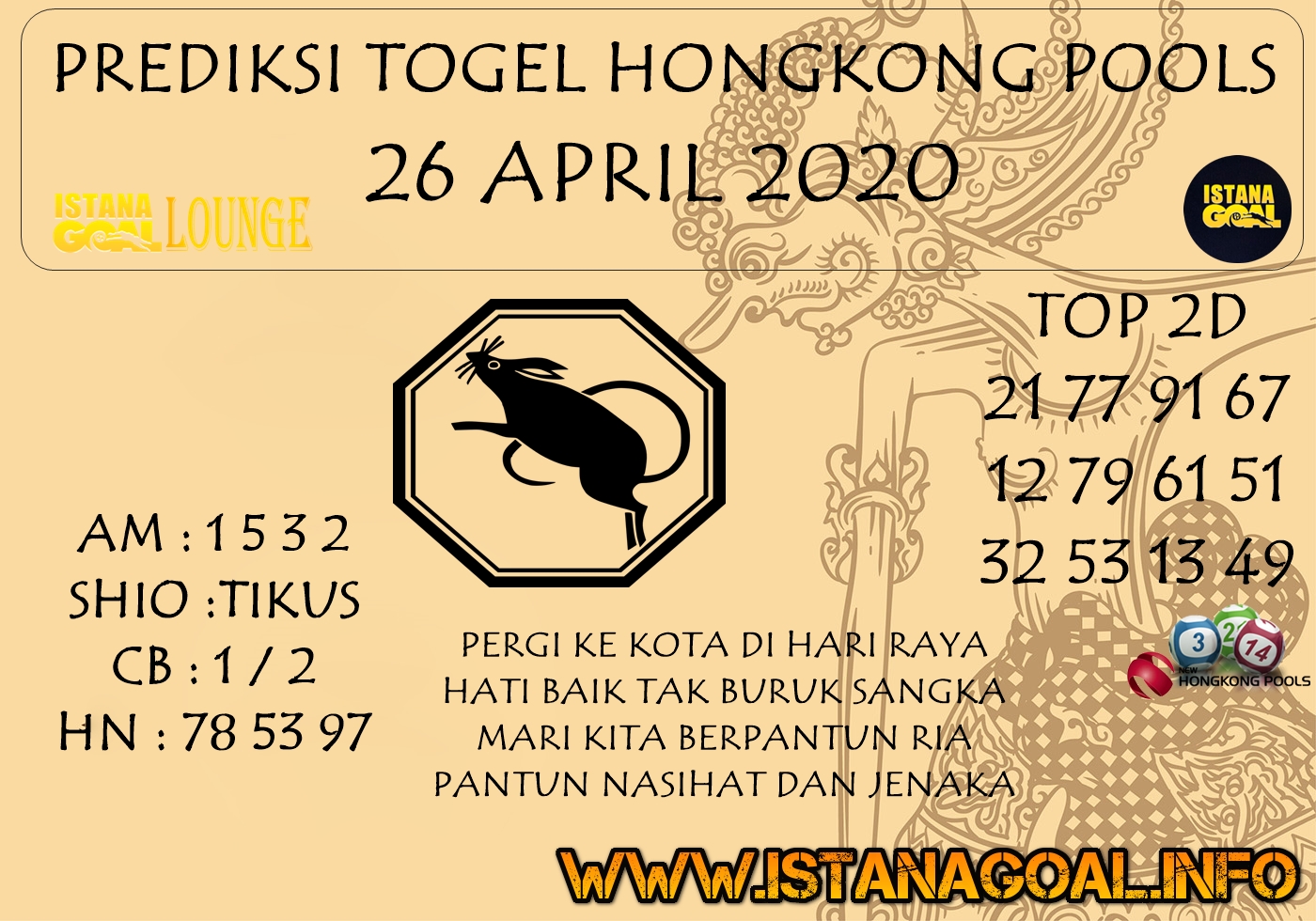 PREDIKSI TOGEL HONGKONG POOLS 26 APRIL 2020