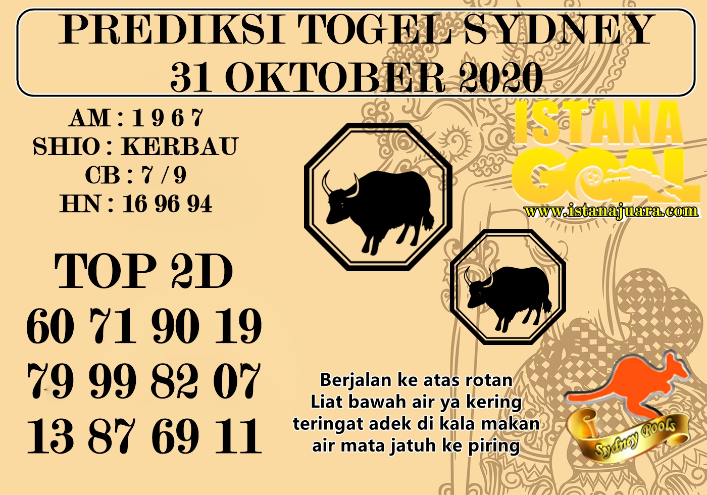 PREDIKSI TOGEL SYDNEY POOLS 31 OKTOBER 2020