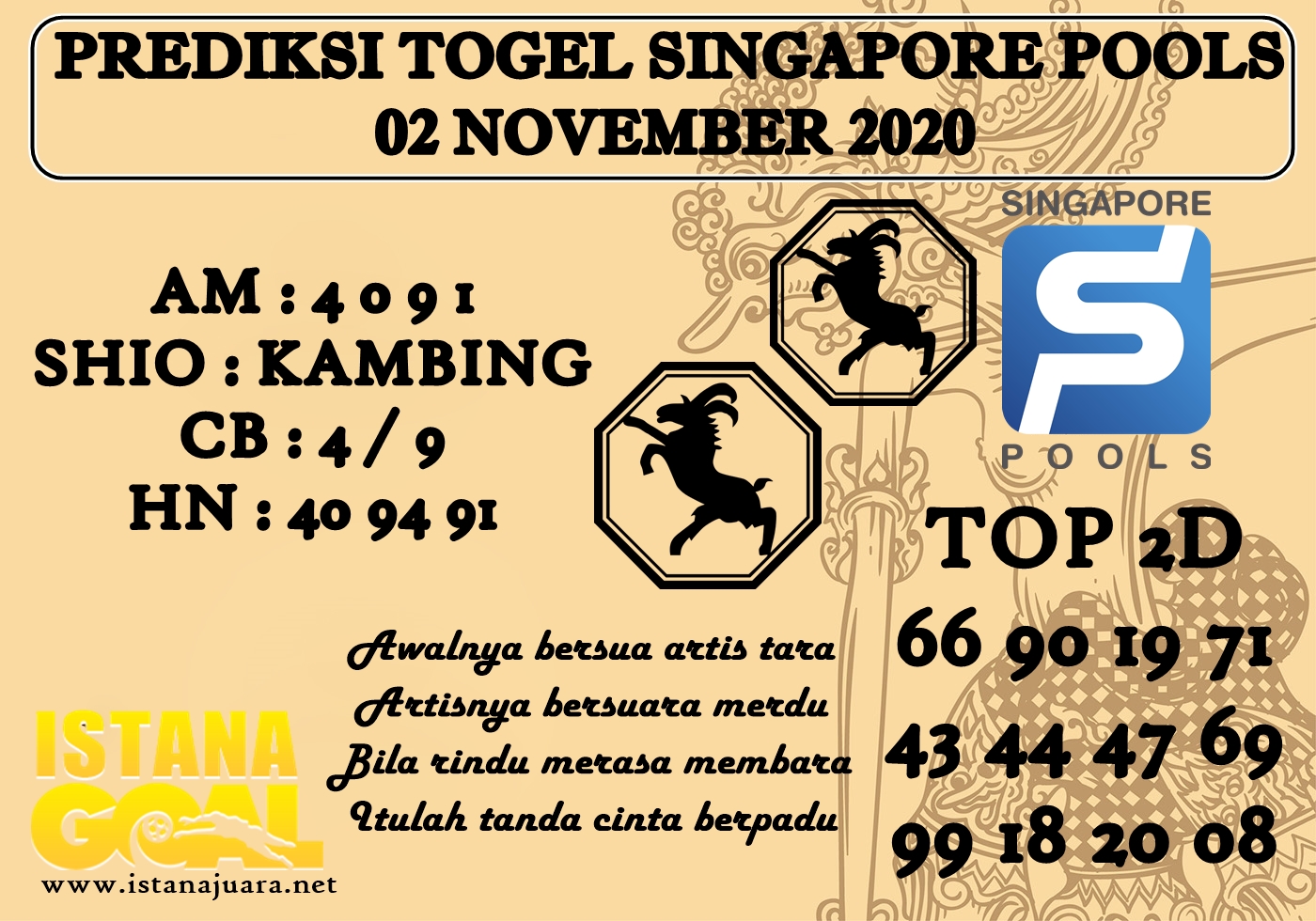 PREDIKSI TOGEL SINGAPORE POOLS 02 NOVEMBER 2020