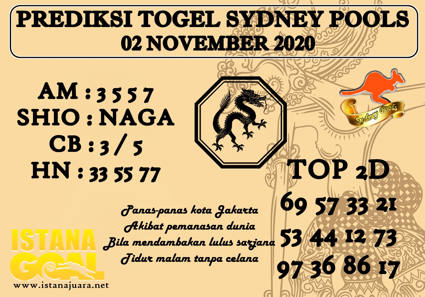 PREDIKSI TOGEL SYDNEY POOLS 02 NOVEMBER 2020
