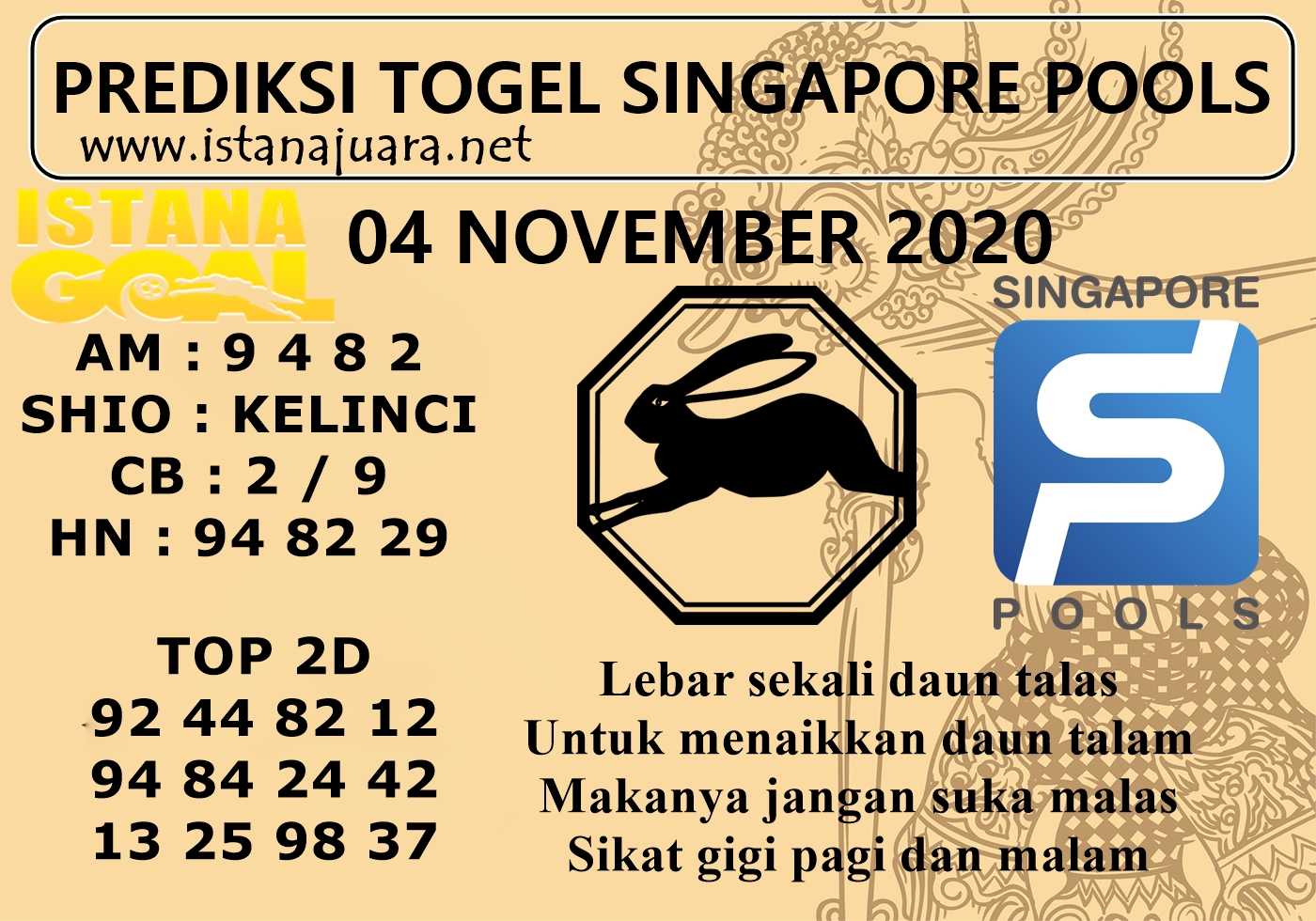 PREDIKSI TOGEL SINGAPORE POOLS 04 NOVEMBER 2020