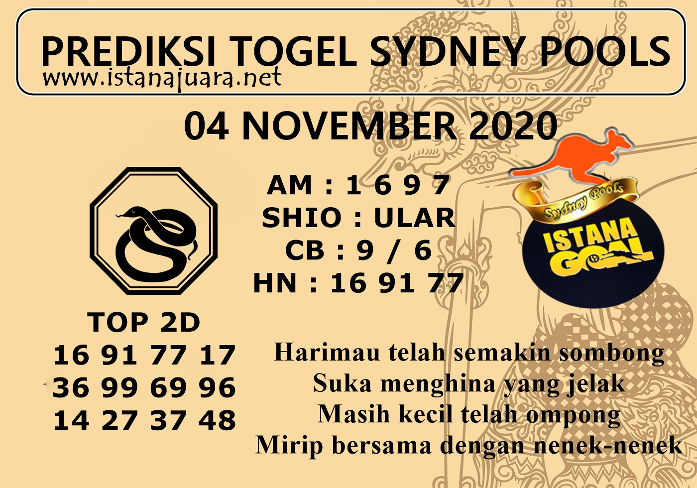 PREDIKSI TOGEL SYDNEY POOLS 04 NOVEMBER 2020