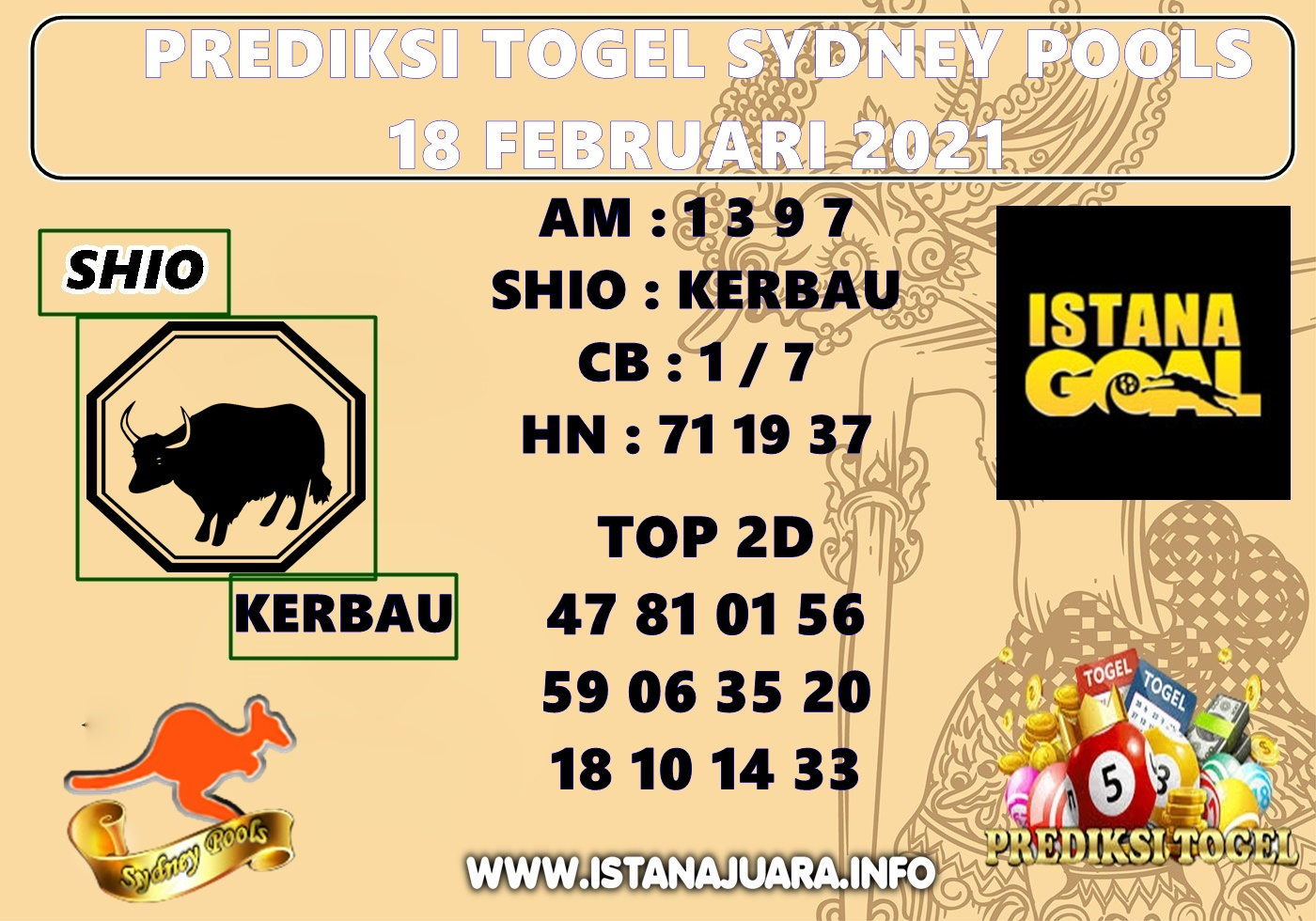 PREDIKSI TOGEL SYDNEY POOLS 18 FEBRUARI 2021