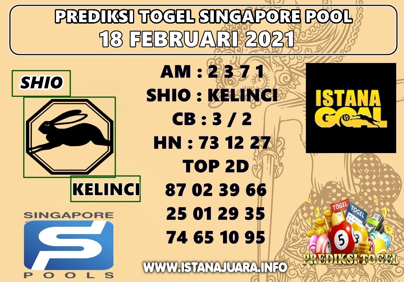 PREDIKSI SINGAPORE POOLS POOLS 18 FEBRUARI 2021